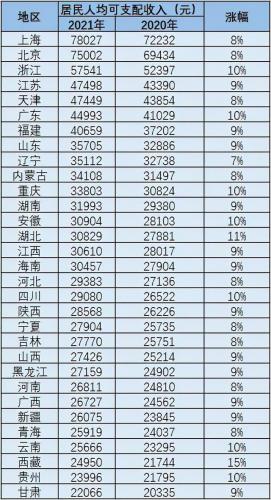 北京阳台柜子排名前十(衣柜板材10大排名)插图2