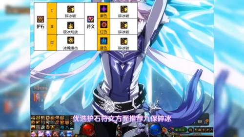 冰结师110级护石搭配(110版本冰洁师技能加点攻略)插图3