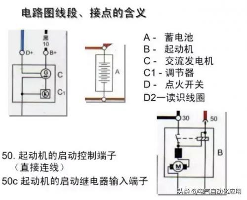 汽车电路图(汽车电路图基础知识入门)插图3