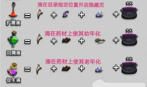 独奏骑士S3赛季炼药配方大全分享(独奏骑士怎么炼药)插图4