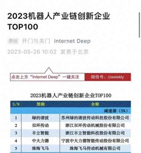 苏州数控车床厂家排名前十(进口数控车床厂家十大排名)插图