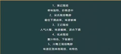 成都现捞排行榜前十名(重庆现捞卤菜哪家最正宗)插图39