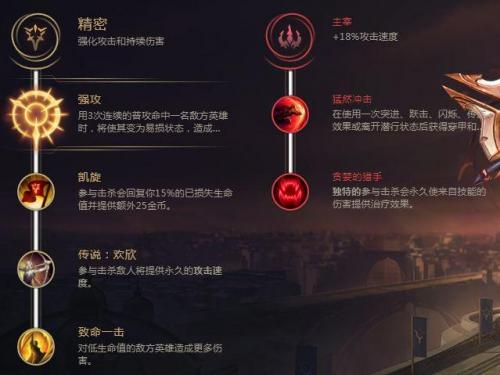 英雄联盟全英雄符文搭配(LOL符文大全)插图1