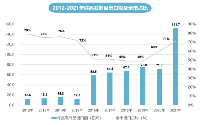 假发助剂工厂排名前十(aderans假发)插图5