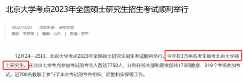 考研省份排行榜(考研最疯狂的十大省份)插图11