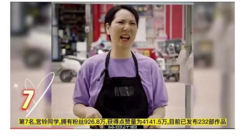 网络红人郑州排行榜(北京有名的网络红人)插图2
