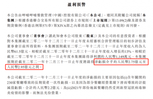 小火锅排行榜(小火锅加盟店10大品牌有哪些)插图