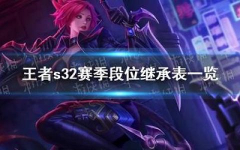王者新赛季段位继承规则表(王者荣耀更新赛季段位继承表)