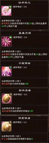 天龙八部天龙寺怎么加点(天龙中最强天龙怎样加点)插图2