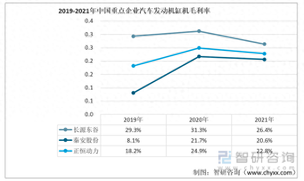 国产发动机缸体排名前十(中国国产发动机排名前十)插图6