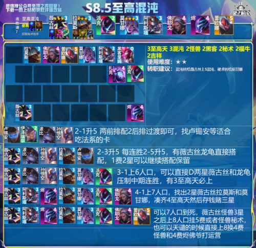 五人无敌阵容怎么搭配好(王者荣耀最强五排阵容)插图12