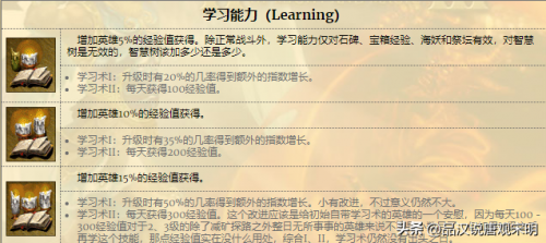 英雄无敌3英雄排名培养心得(英雄无敌3十大最强英雄)插图4