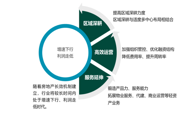 汕头地产企业排名前十(汕头比较好的企业)插图12