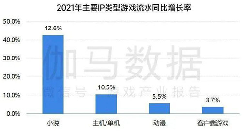 MMO品类再现“革新者”-这款修仙经典IP产品在尝试破局(mmo网游排行榜)插图2