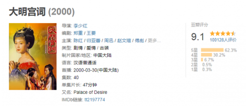 2012古装电视剧排行榜(十大经典悬疑电视剧)插图31
