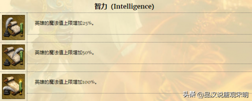 英雄无敌3英雄排名培养心得(英雄无敌3十大最强英雄)插图18