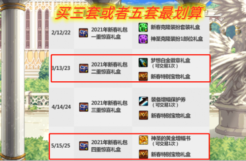 春节套买几套最划算(年套429和399的区别)插图4