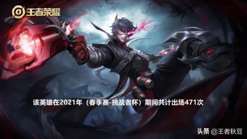 2021王者荣耀最强英雄排名(王者荣耀排位连跪定律)插图4