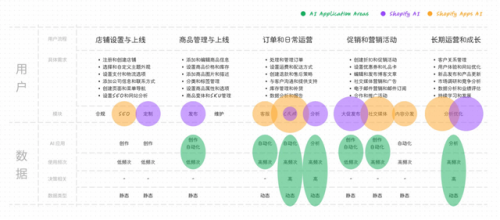 淘宝网购(拼多多跨境电商app)插图29