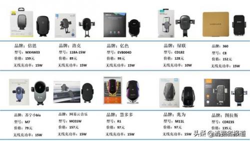 车充排行榜(汽车充电桩品牌十大排行榜)插图5