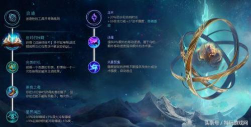 卡牌大师打法思路(卡牌大师w机制)插图2