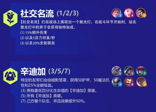 金铲铲之战双城传说赛季羁绊汇总分享(双城堡的来历)插图7