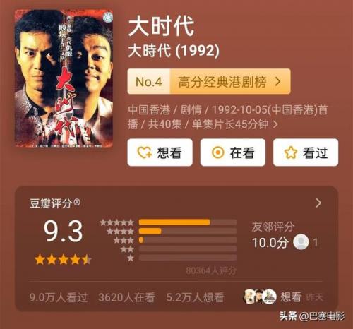 港台经典电视剧排行榜(10大香港最好看电视剧)插图15