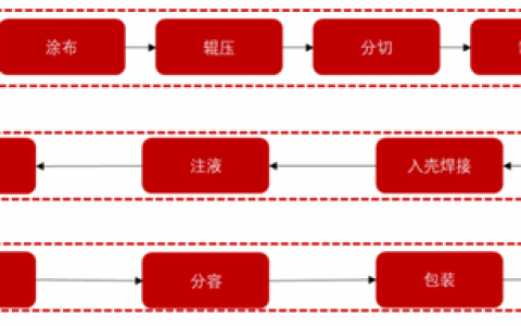 供应冲片机公司排名前十(压片机厂家排名)