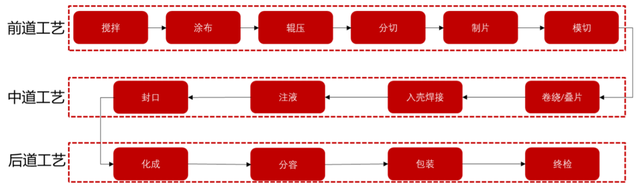供应冲片机公司排名前十(压片机厂家排名)插图