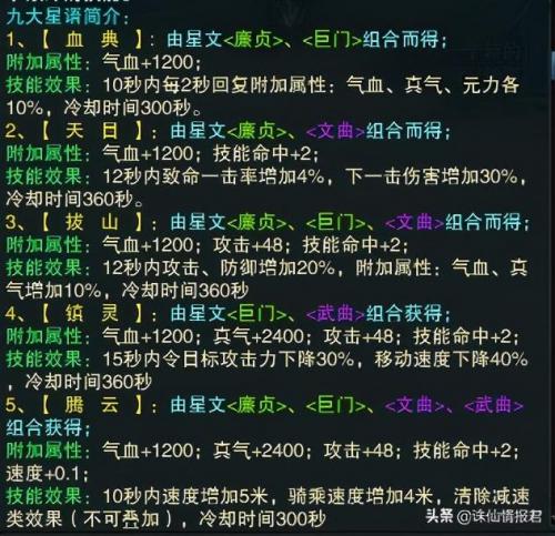 诛仙元婴怎么培元(诛仙3 元婴的属性培元攻略讲解)插图9