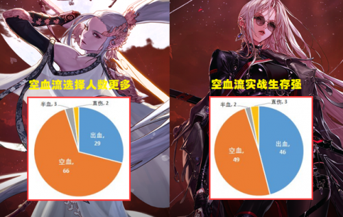 dnf鬼剑士(DNF下一页)插图5