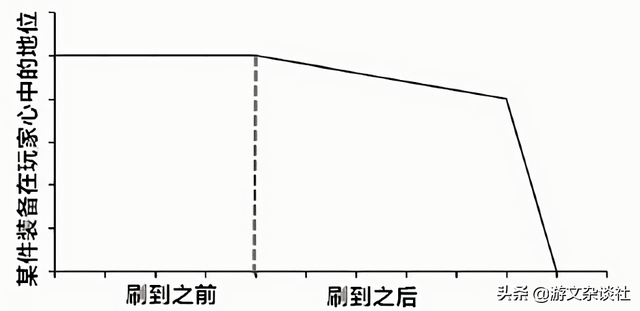 勇者之路精灵物语怎么选法师(勇者之路双人版有法师)插图7