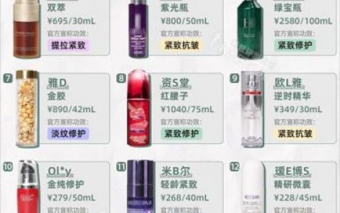久除皱精华排行榜(去皱品牌排行榜10强)