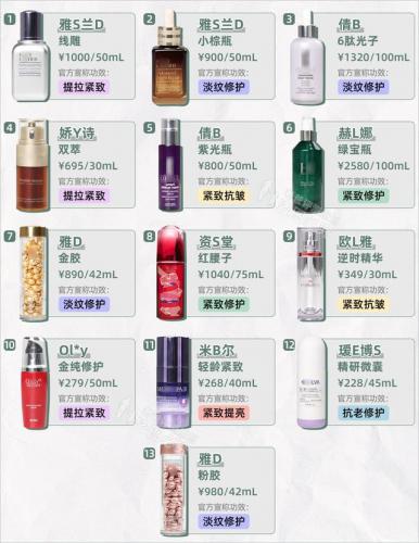 抗衰精华液排行榜(哪个品牌精华液抗衰老比较好)插图