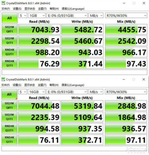 固态硬盘质量排行榜(固态硬盘排名前十的品牌)插图6