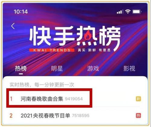 河南快手排行榜(河南省十大网红)插图1