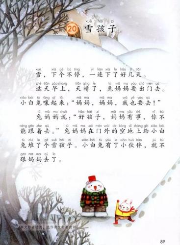 睛组词语二年级上册(四年级上册第12课生字组词)插图
