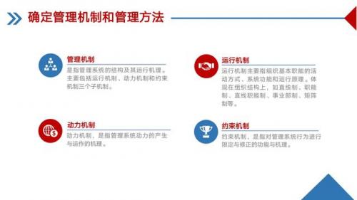 企业管理培训公司(企业管理培训费用)插图9