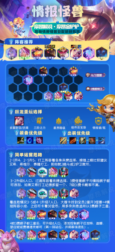 佐伊最强吃鸡阵容怎么搭配(lol更新后吃鸡最强阵容)插图10