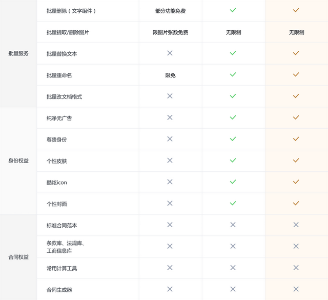 超级会员排行榜(qq全国等级排行榜)插图11