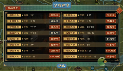 大周列国志公府律令玩法攻略指南(郡国并行制和推恩令)插图