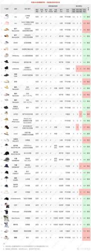 防晒伞明星排名前十(专业防晒伞哪个品牌最好)插图32