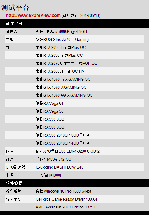 狂怒2配置要求(十大必玩单机游戏手机)插图3