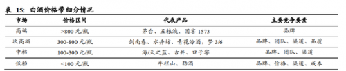湘泉集团地产排名前十(湘泉集团和酒鬼酒关系)插图4
