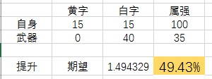 60版本蓝拳用什么武器(60版本蓝拳毕业装备)插图10