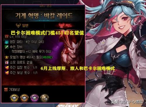dnf炼金提取器(炼金提取器等级有什么用)插图4