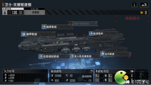 无尽的拉格朗日驱逐舰排行分享(无尽的拉格朗日最好的驱逐舰)插图3
