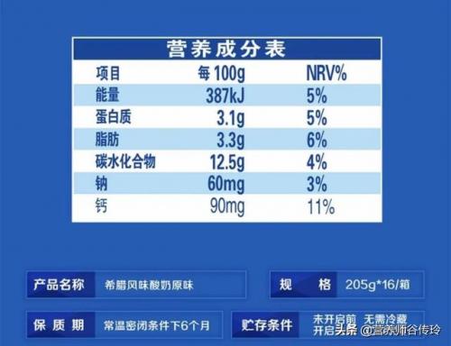 实物糖分含量排名前十(食物糖分高低排行榜)插图23
