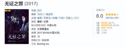 悬疑电视剧排行榜(9分以上烧脑悬疑电视剧)插图10