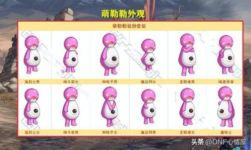 dnf最新版本更新内容(DNF神界版本更新内容)插图14